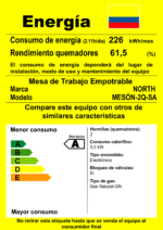 Mesón North en acero inoxidable con escurridor derecho mezclador 120x50 y estufa 2BG