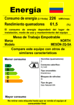 Etiqueta URE Mesón North acero inoxidable escurridor izquierdo monocontrol 150x50 con estufa 2BG