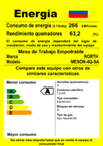 Etiqueta URE Mesón North acero inoxidable escurridor derecho monocontrol 180x50 con estufa 4 quemadores